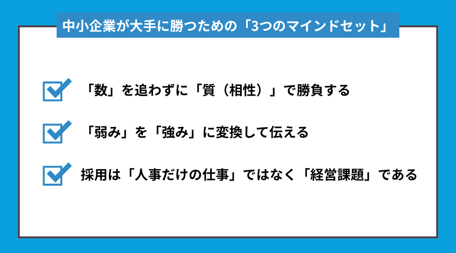 サイトの「専門性」を絞り込んだポジショニング (3)