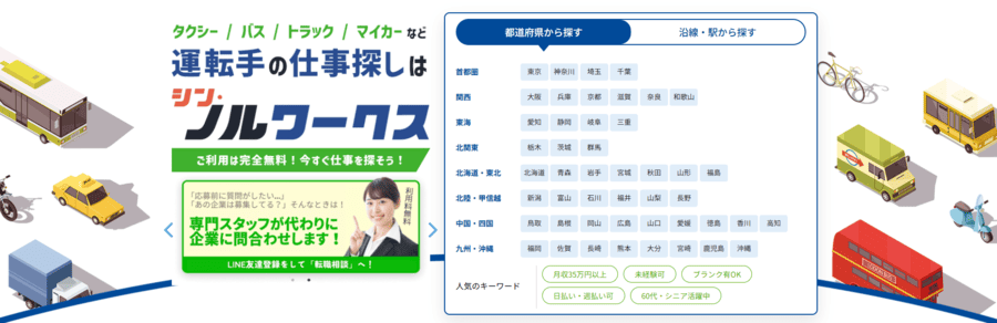 シン・ノルワークスのメインビジュアル