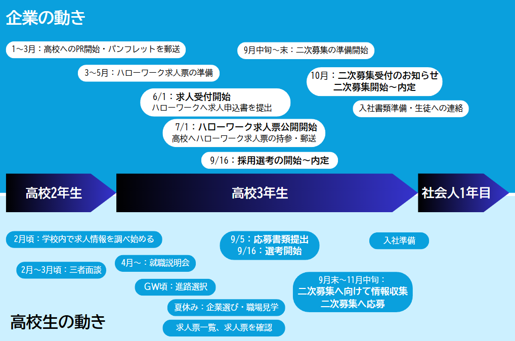 スクリーンショット 2024-12-13 012932
