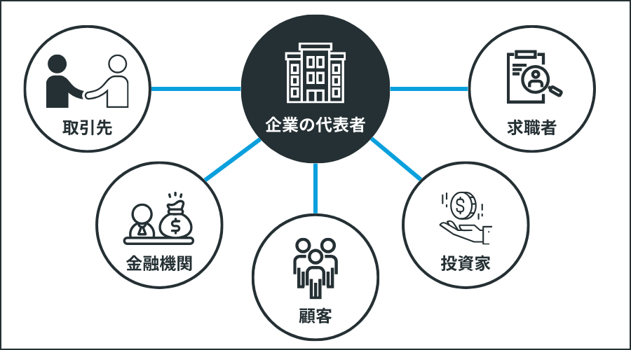 ステークホルダーは「誰が」経営しているかを見ている