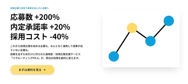 リクルーティングPR-Xメインビジュアル