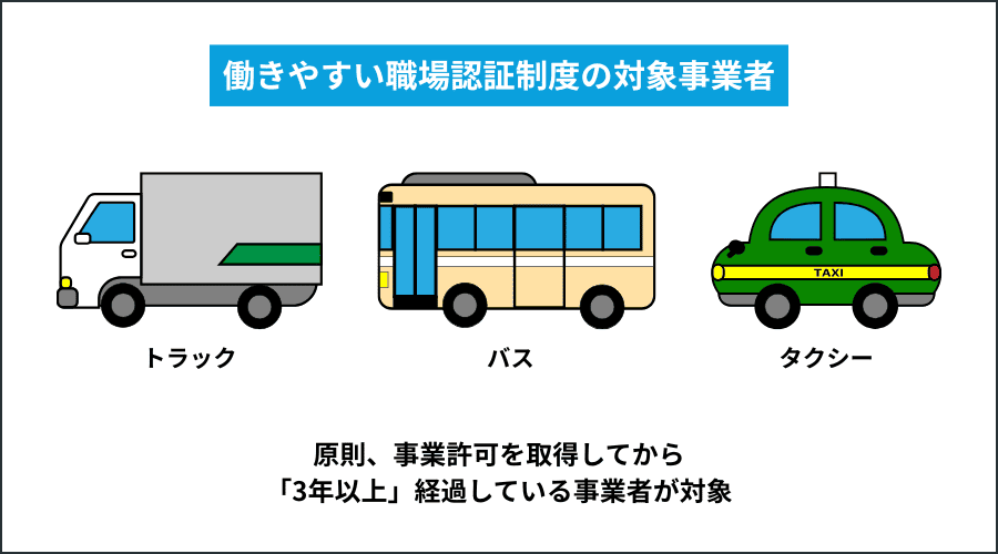 働きやすい職場認証制度の対象事業者