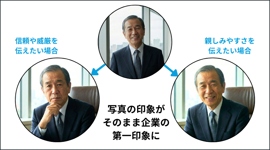 写真の印象が、そのまま企業の第一印象に