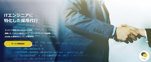 株式会社プロリク