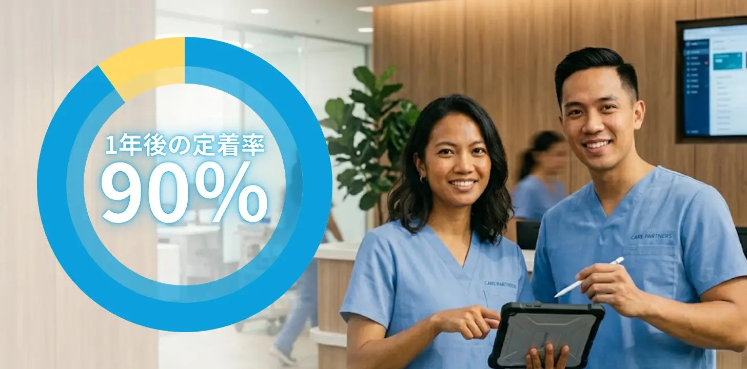 1年後の定着率90%以上
