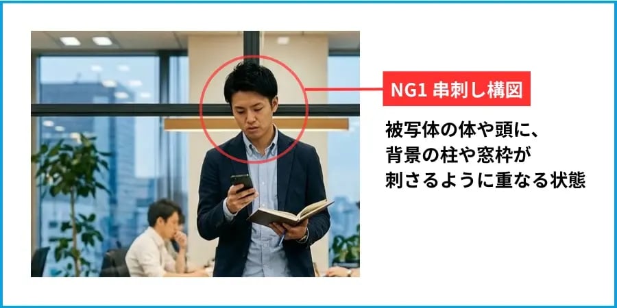 NG1串刺し構図の事例