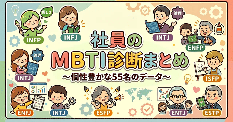 note記事メインビジュアル - EGテスティングサービスMBTI診断