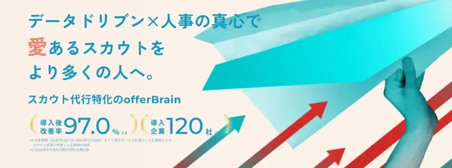offerBrainMV