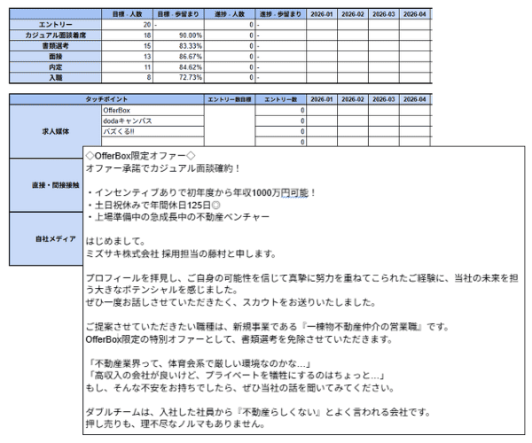 スカウトメッセージとPDCA用の分析シート例