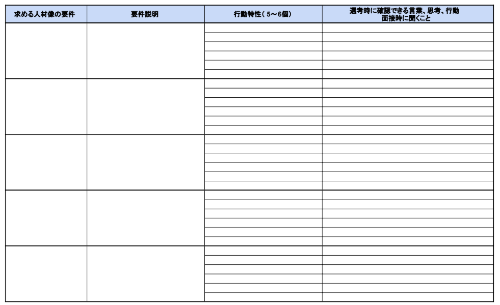 求める人材像