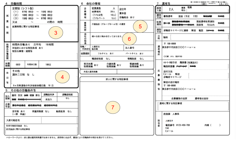 ハローワーク求人票 裏