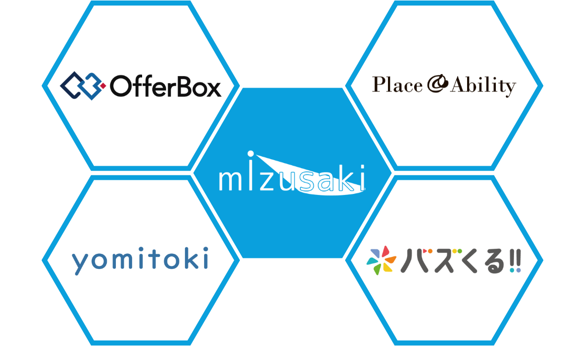 パートナーイメージ パートナーイメージ