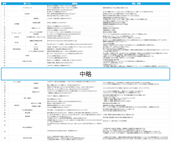 面接シナリオの例