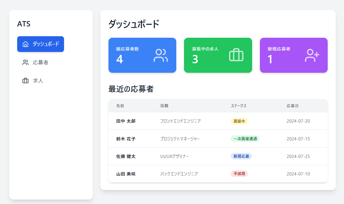 ATSイメージ ATSイメージ